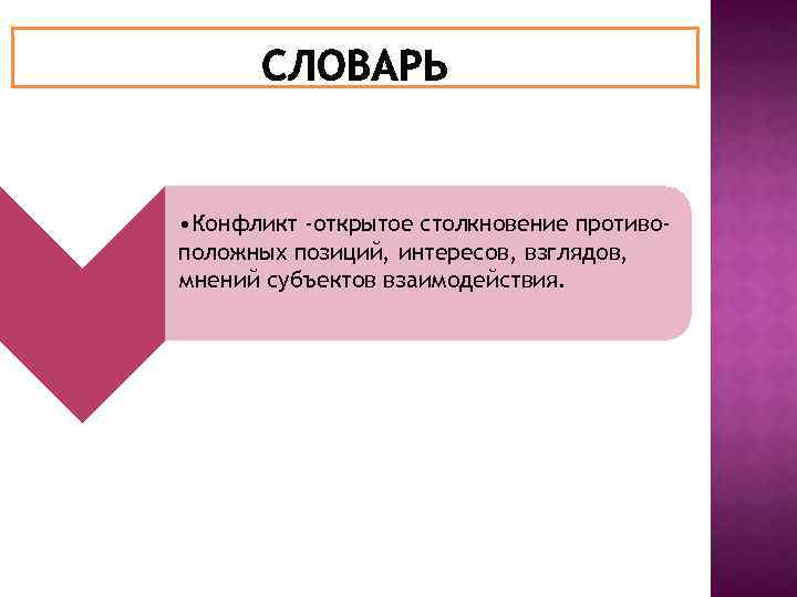  • Конфликт -открытое столкновение противоположных позиций, интересов, взглядов, мнений субъектов взаимодействия. 