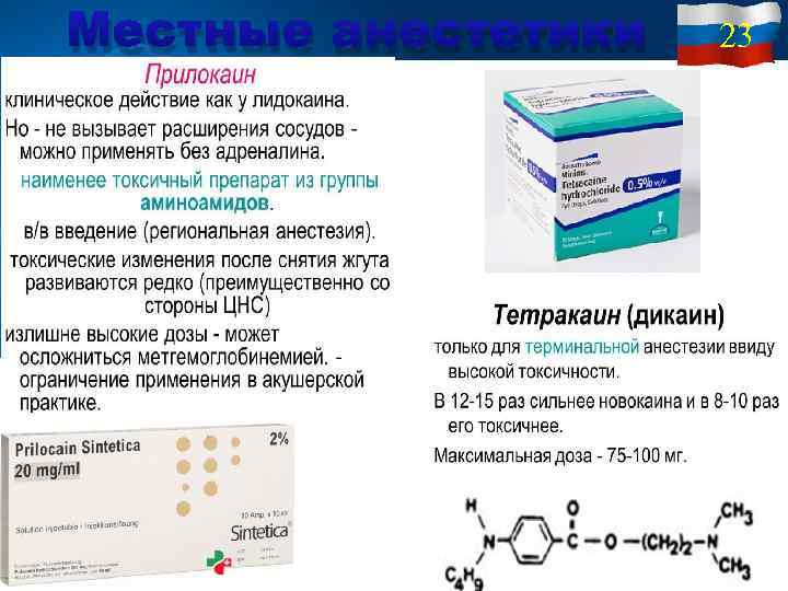 Местные анестетики 23 