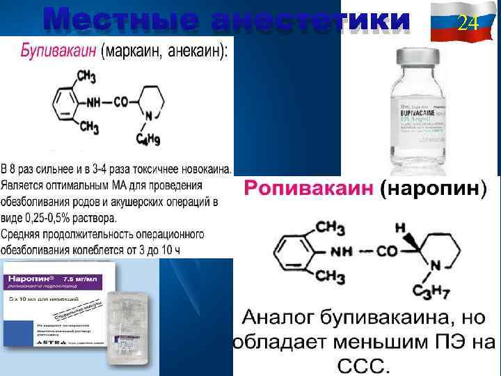 Местные анестетики 24 