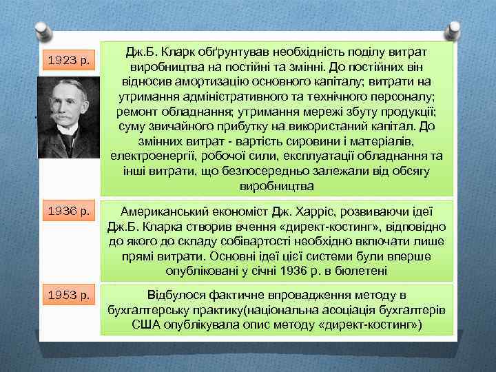 1923 р. . Дж. Б. Кларк обґрунтував необхідність поділу витрат виробництва на постійні та