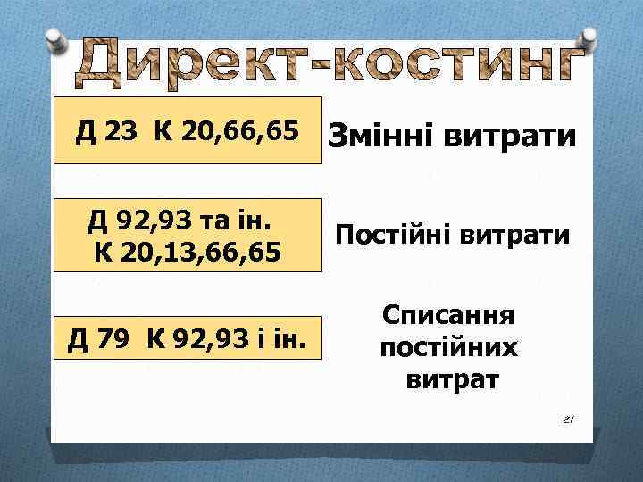 Д 23 К 20, 66, 65 Змінні витрати Д 92, 93 та ін. К