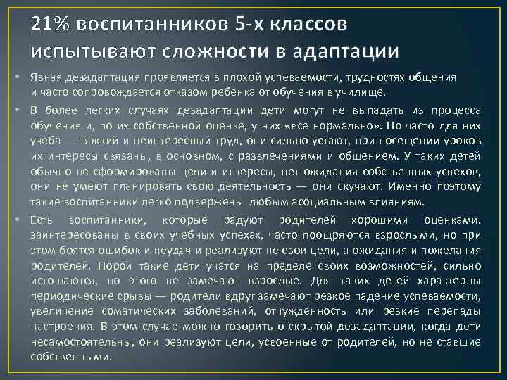 21% воспитанников 5 -х классов испытывают сложности в адаптации • Явная дезадаптация проявляется в