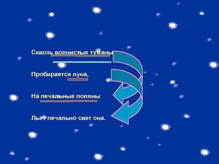 Сквозь туманы пробирается луна на печальные поляны. Пробирается Луна. Слышь волнистые туманы пробирается Луна. Сквозь волнистые туманы какая рифма парная. Привет туманы пробирается Луна на печальные.