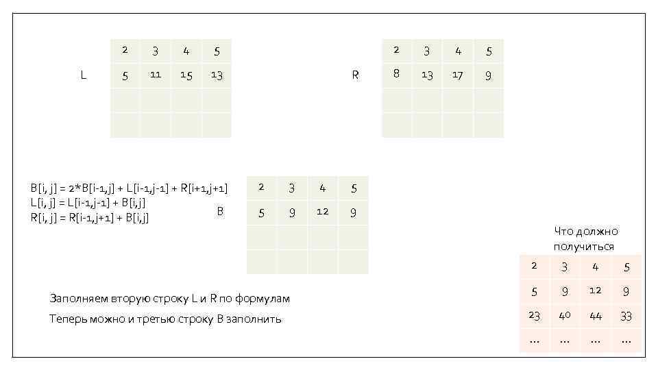 2 L 3 4 5 5 11 15 13 B[i, j] = 2*B[i-1, j]