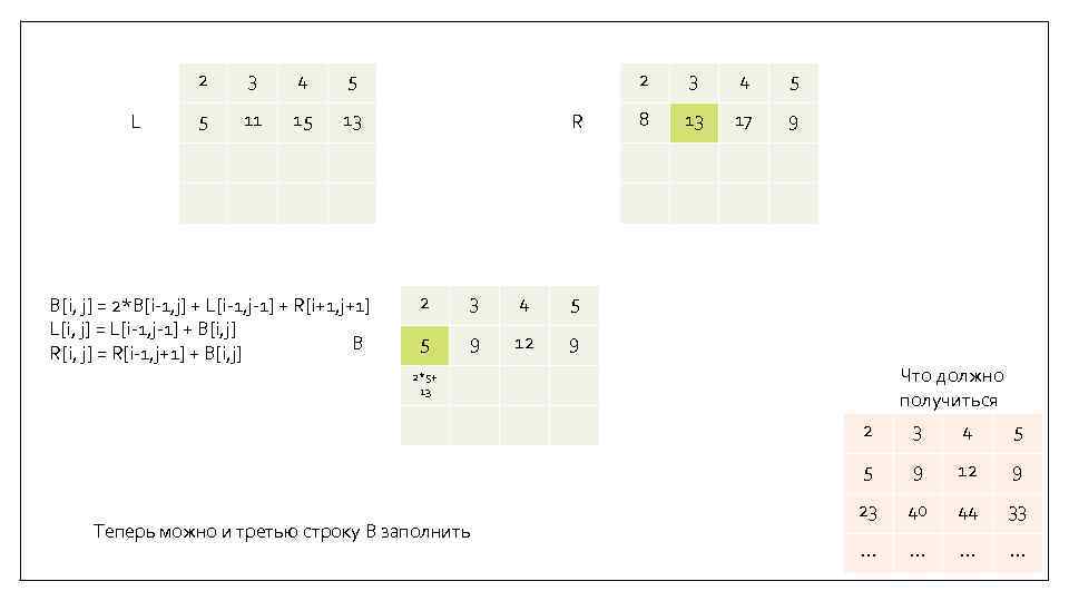 2 L 3 4 5 5 11 15 13 B[i, j] = 2*B[i-1, j]