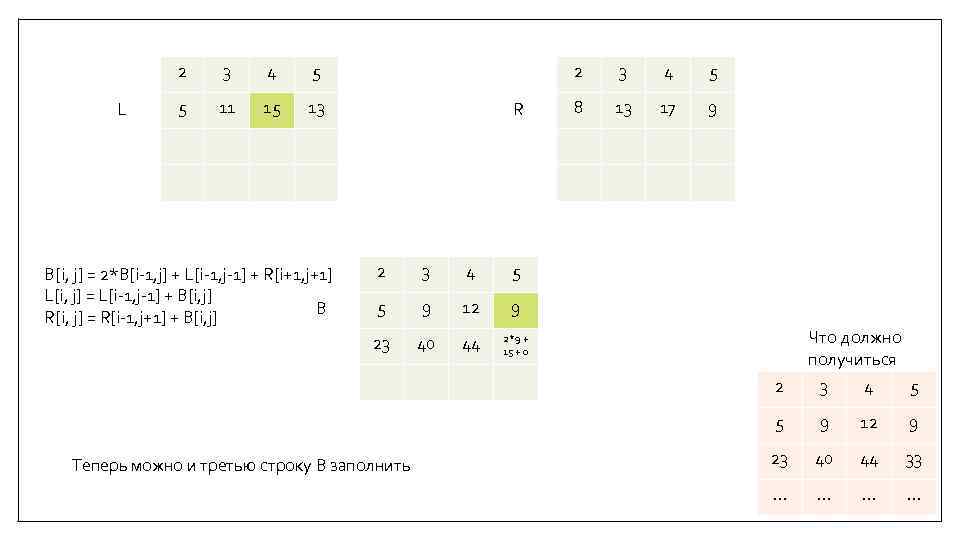 2 L 3 4 5 5 11 15 2 13 R 2 3 4