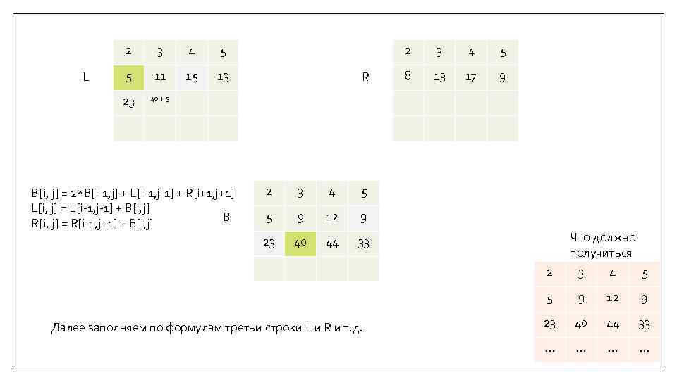 2 4 5 5 11 15 13 23 L 3 2 40 + 5