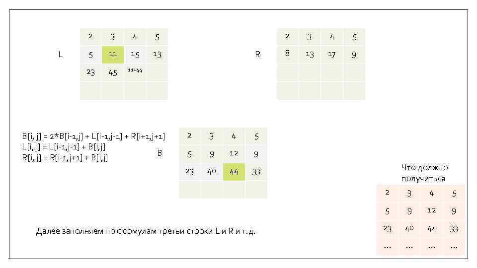 2 4 5 5 11 15 13 23 L 3 45 2 11+44 R