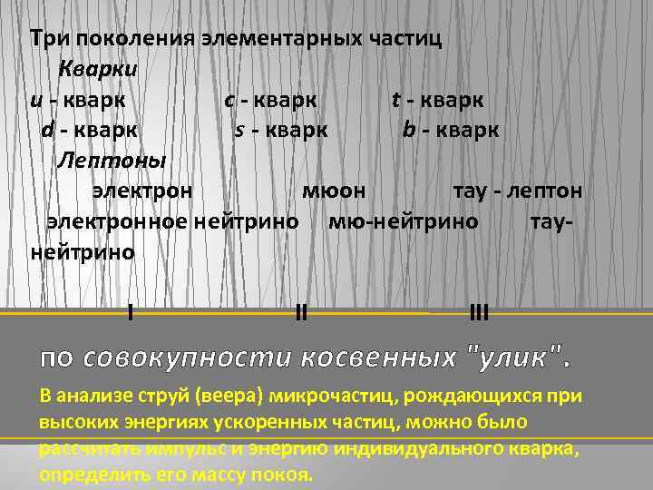 Три поколения элементарных частиц Кварки u - кварк c - кварк t - кварк