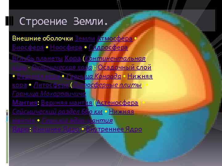 Влияние космических процессов на ритмы земли проект