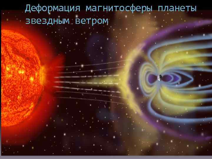 Деформация магнитосферы планеты звездным ветром 