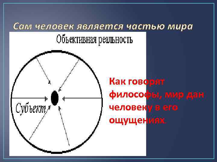 Сам человек является частью мира Как говорят философы, мир дан человеку в его ощущениях.