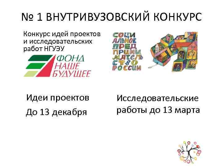 № 1 ВНУТРИВУЗОВСКИЙ КОНКУРС Конкурс идей проектов и исследовательских работ НГУЭУ Идеи проектов До