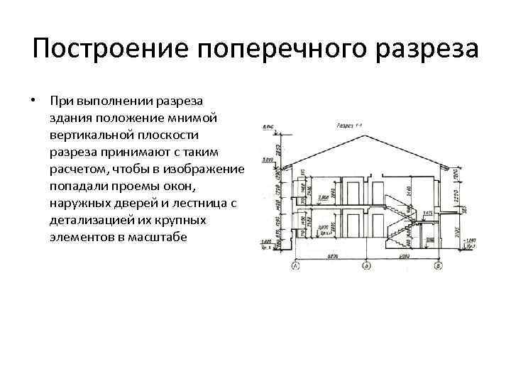 При выполнении плана этажа положение мнимой горизонтальной секущей плоскости разреза принимают