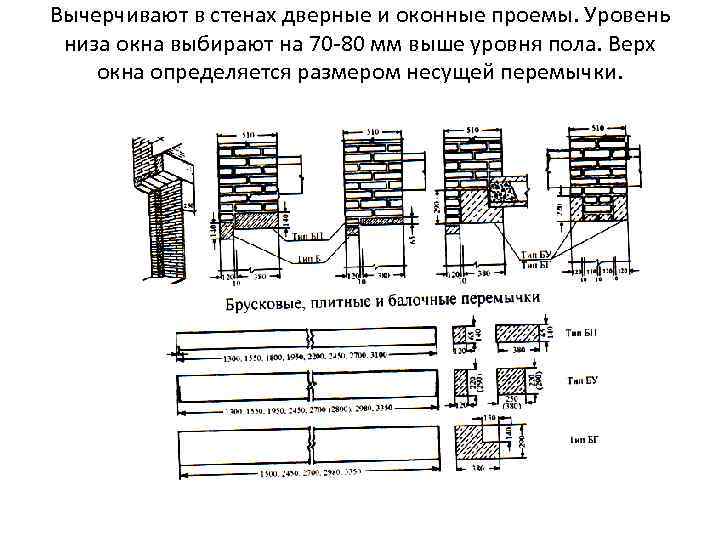 Вычерчивают в стенах дверные и оконные проемы. Уровень низа окна выбирают на 70 -80