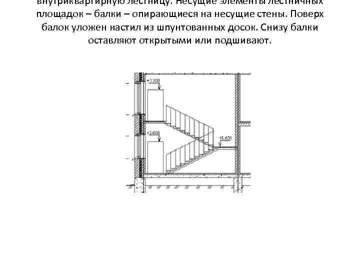 внутриквартирную лестницу. Несущие элементы лестничных площадок – балки – опирающиеся на несущие стены. Поверх