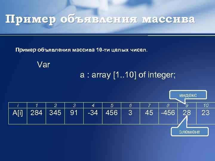 Массиве 10 целых чисел. Пример массива. Индекс числа в массиве. Массив образцы. Индексные числа.