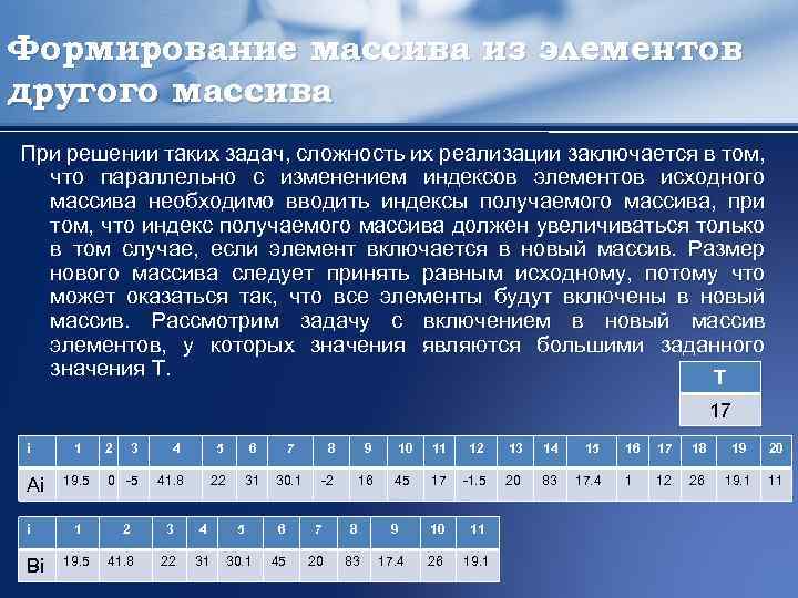 Формирование массива из элементов другого массива При решении таких задач, сложность их реализации заключается