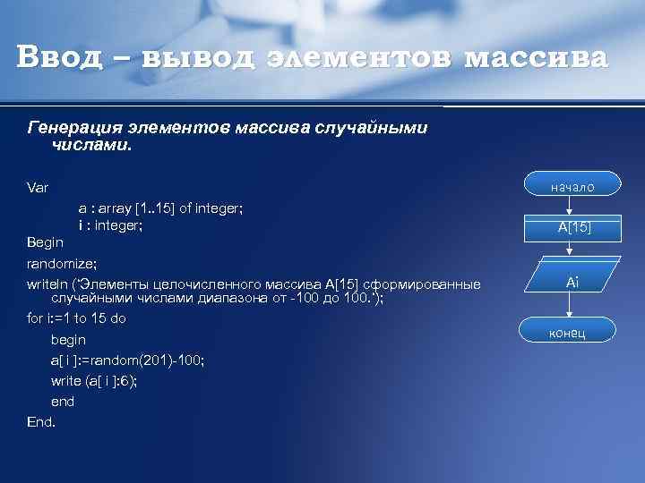 Команда генерации случайного числа. Элементы целочисленного массива. Генерация массива. Ввод элементов одномерного массива. Вывод рандомного массива.