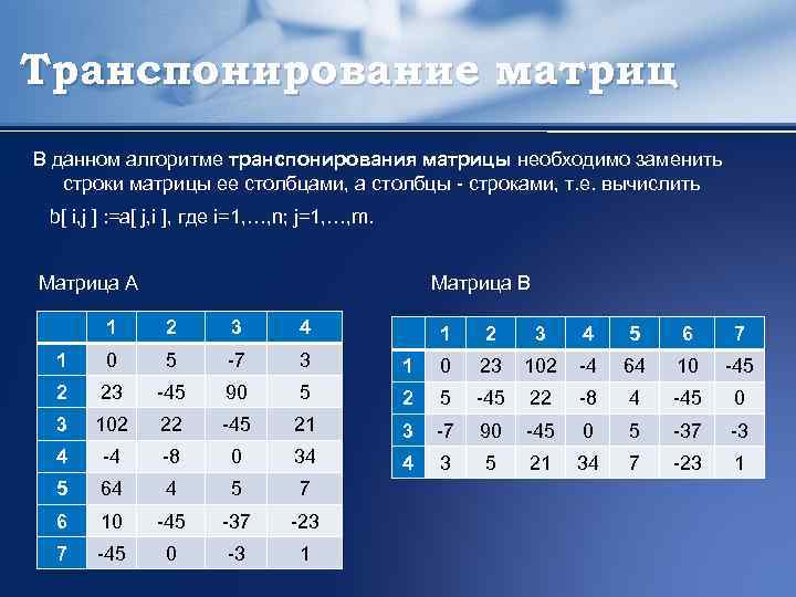 Транспонирование матриц В данном алгоритме транспонирования матрицы необходимо заменить строки матрицы ее столбцами, а