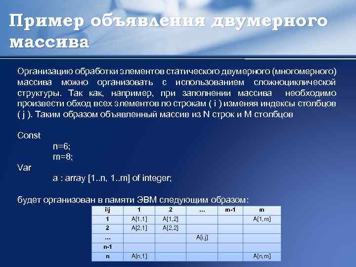 Пример объявления двумерного массива Организацию обработки элементов статического двумерного (многомерного) массива можно организовать с