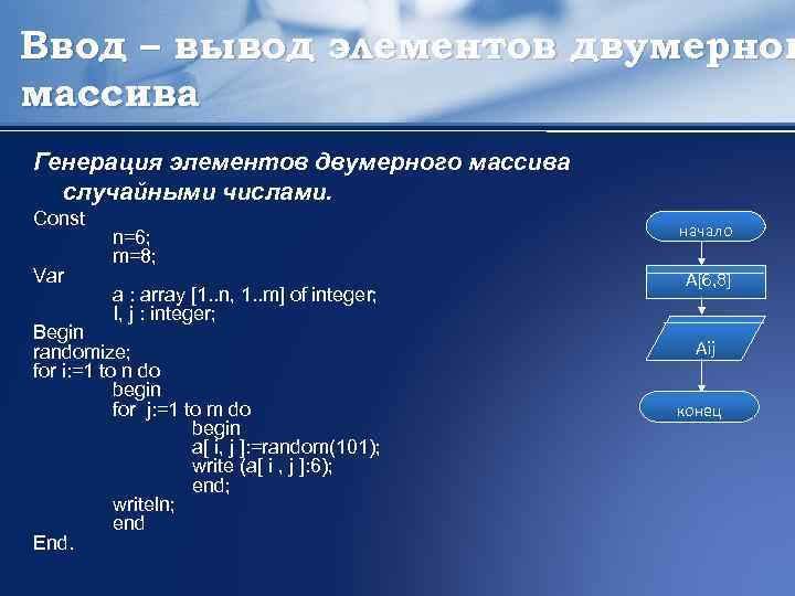 Ввод – вывод элементов двумерног массива Генерация элементов двумерного массива случайными числами. Const Var