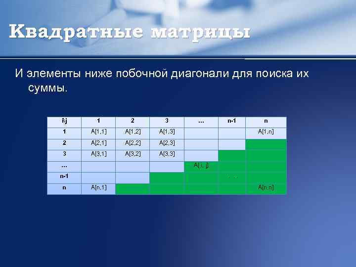 Двумерные массивы задача шахматная доска. Элементы побочной диагонали. Элементы ниже побочной диагонали. Элементы главной и побочной диагонали. Элементы побочной диагонали матрицы.