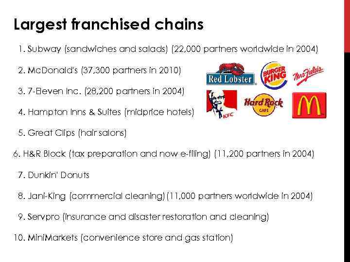 Largest franchised chains 1. Subway (sandwiches and salads) (22, 000 partners worldwide in 2004)
