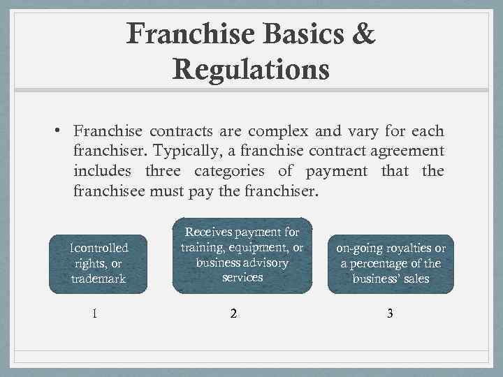 Franchise Basics & Regulations • Franchise contracts are complex and vary for each franchiser.