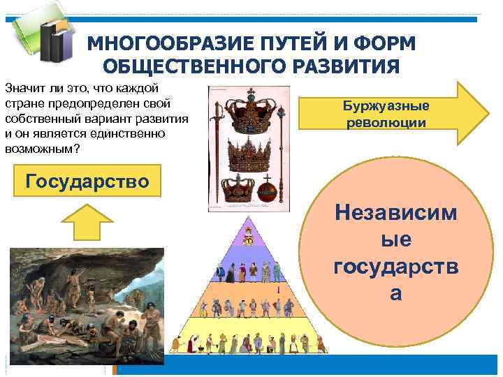 Формы общественного развития. Многообразие путей и форм общественного развития. Многообразие путей и форм общественного развития Обществознание. Причины многообразия путей общественного развития. 