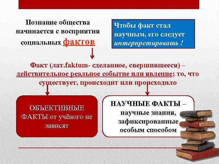 Познание общества начинается с восприятия социальных фактов Чтобы факт стал научным, его следует интерпретировать