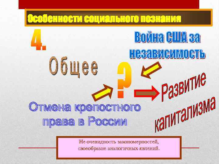 Особенности социального познания Не очевидность закономерностей, своеобразие аналогичных явлений. 