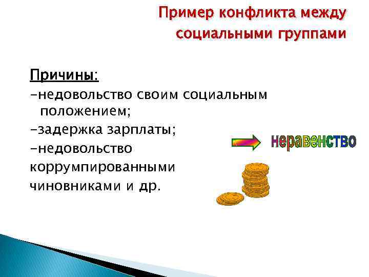 Пример конфликта между социальными группами Причины: -недовольство своим социальным положением; -задержка зарплаты; -недовольство коррумпированными