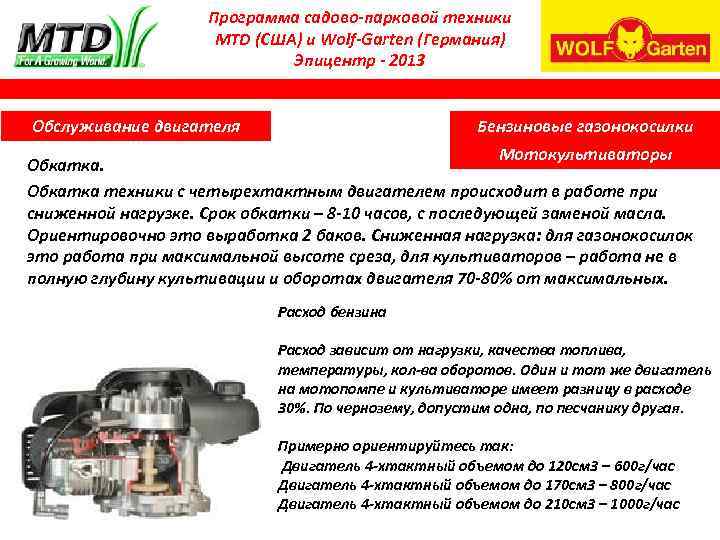 Программа садово-парковой техники MTD (США) и Wolf-Garten (Германия) Эпицентр - 2013 Бензиновые газонокосилки Обслуживание