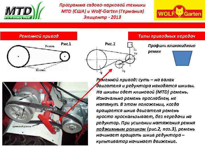 Программа садово-парковой техники MTD (США) и Wolf-Garten (Германия) Эпицентр - 2013 Типы приводных передач