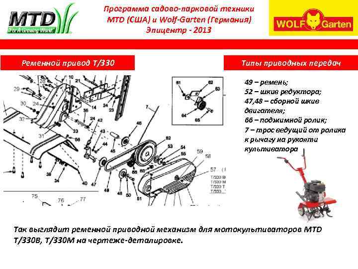 Мтд проект. Мотокультиватор MTD t330. Культиватор MTD T/330 T. Редуктор культиватора МТД т240. MTD 245 культиватор инструкция.