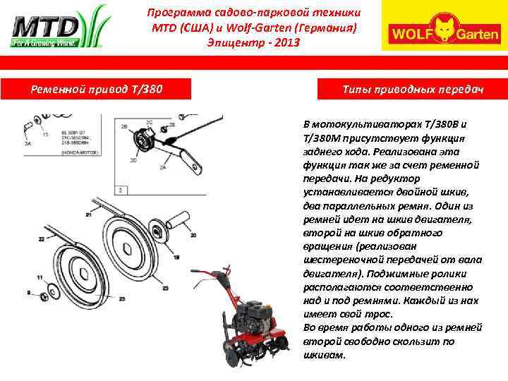 Программа садово-парковой техники MTD (США) и Wolf-Garten (Германия) Эпицентр - 2013 Ременной привод Т/380
