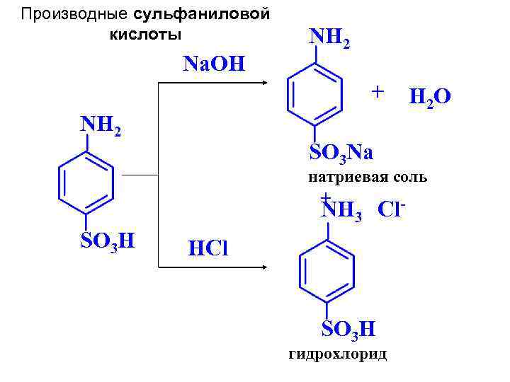Натриевая соль кислоты. Амид сульфаниловой кислоты формула. Анилин сульфаниловая кислота. Производные сульфаниловой кислоты. Синтез сульфаниловой кислоты.