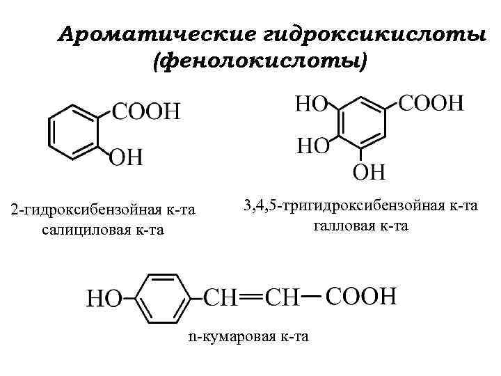 Ароматические гидроксикислоты (фенолокислоты) 2 -гидроксибензойная к-та салициловая к-та 3, 4, 5 -тригидроксибензойная к-та галловая