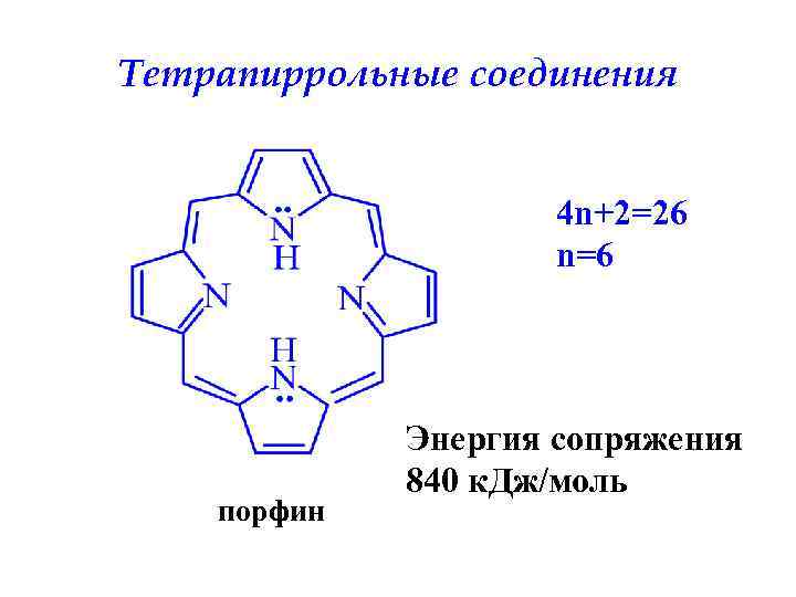 Тетрапиррольные соединения 4 n+2=26 n=6 порфин Энергия сопряжения 840 к. Дж/моль 