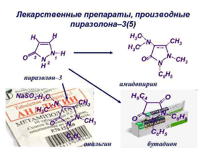 Лекарственные препараты, производные пиразолона– 3(5) пиразолон– 3 амидопирин анальгин бутадион 