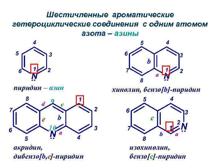 Соединение 2 атомов