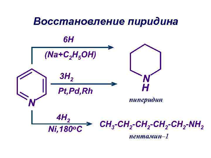 Восстановление пиридина пиперидин пентамин– 1 