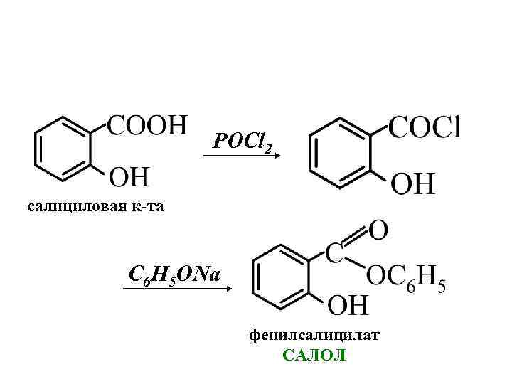 POCl 2 салициловая к-та C 6 H 5 ONa фенилсалицилат САЛОЛ 