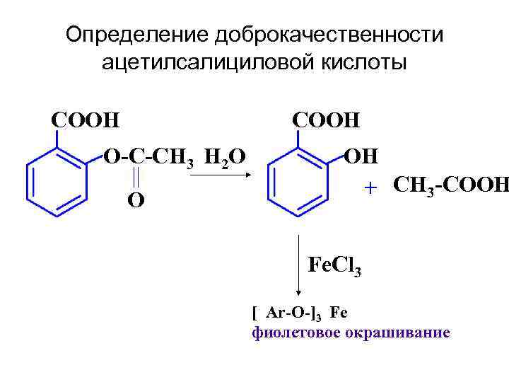 Определение доброкачественности ацетилсалициловой кислоты COOH O-C-CH 3 H 2 O O OH + CH