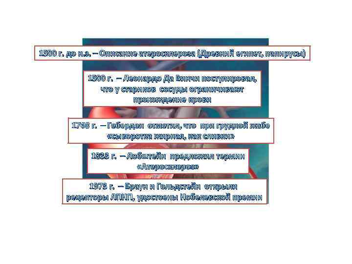 1500 г. до н. э. – Описание атеросклероза (Древний египет, папирусы) 1500 г. –