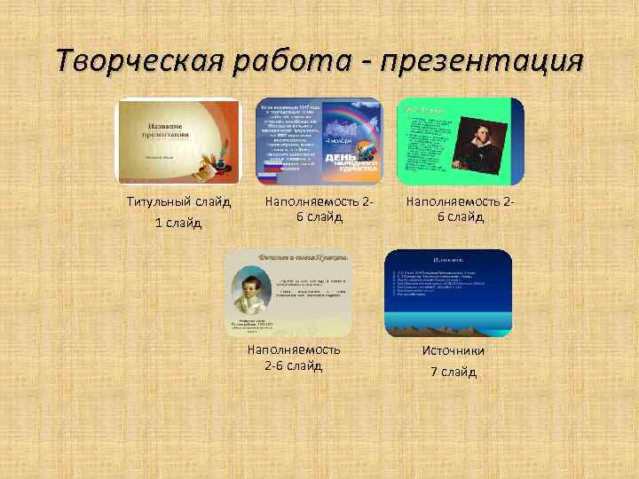 Творческая работа - презентация Титульный слайд 1 слайд Наполняемость 26 слайд Наполняемость 2 -6