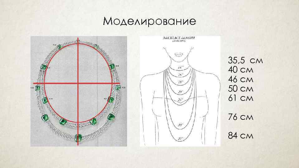 Моделирование 35, 5 см 40 см 46 см 50 см 61 см 76 см