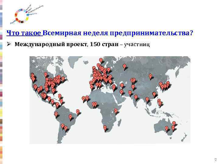 Что такое Всемирная неделя предпринимательства? Ø Международный проект, 150 стран – участниц 2 