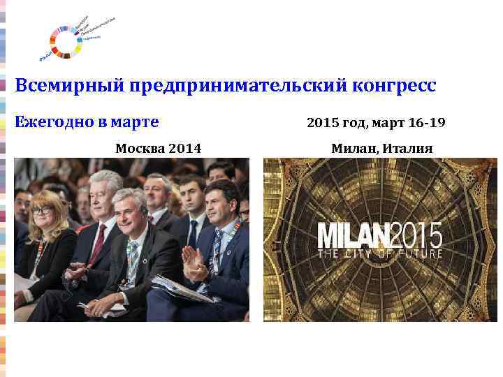 Всемирный предпринимательский конгресс Ежегодно в марте Москва 2014 2015 год, март 16 -19 Милан,
